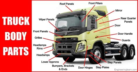 Truck Parts